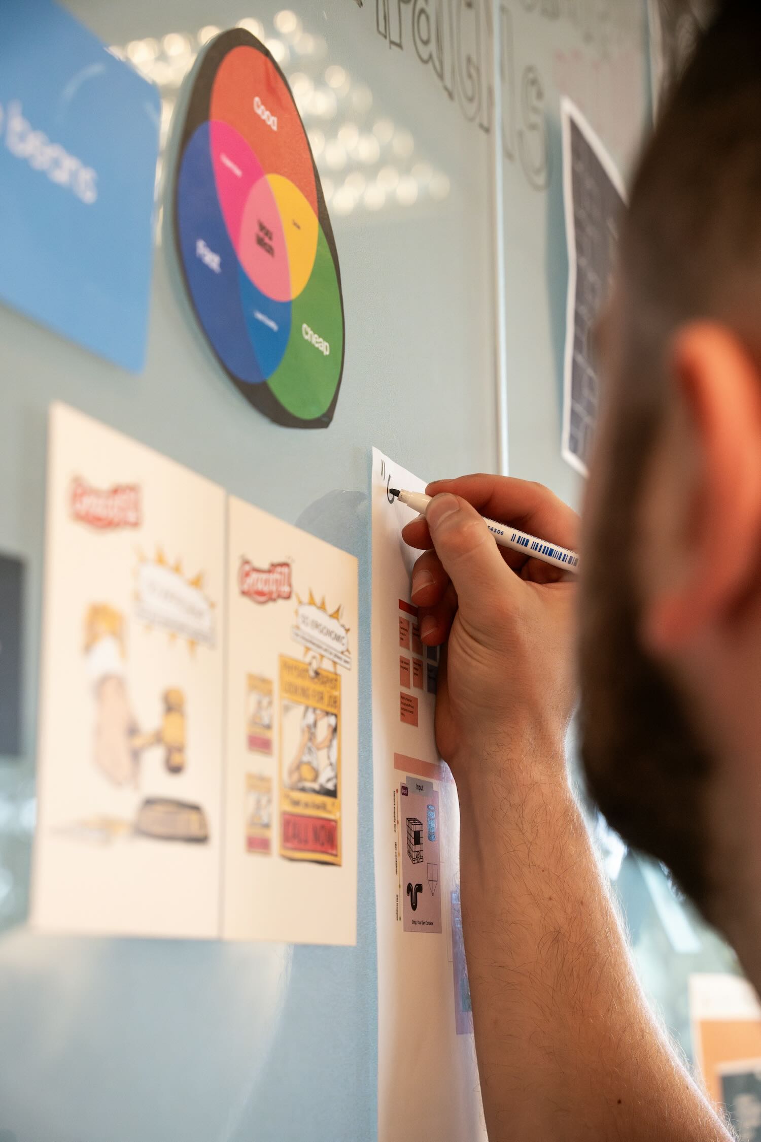 Traducción publicitaria profesional